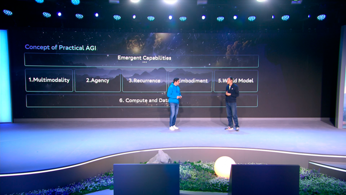 Alexander Gasnikov became a speaker at the AI Journey conference 3